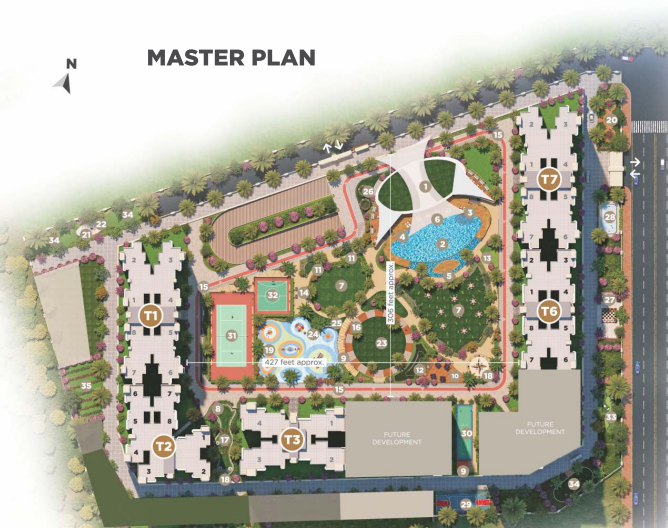 Master Plan