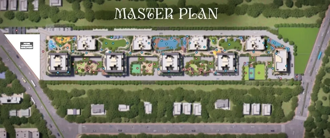 Master Plan