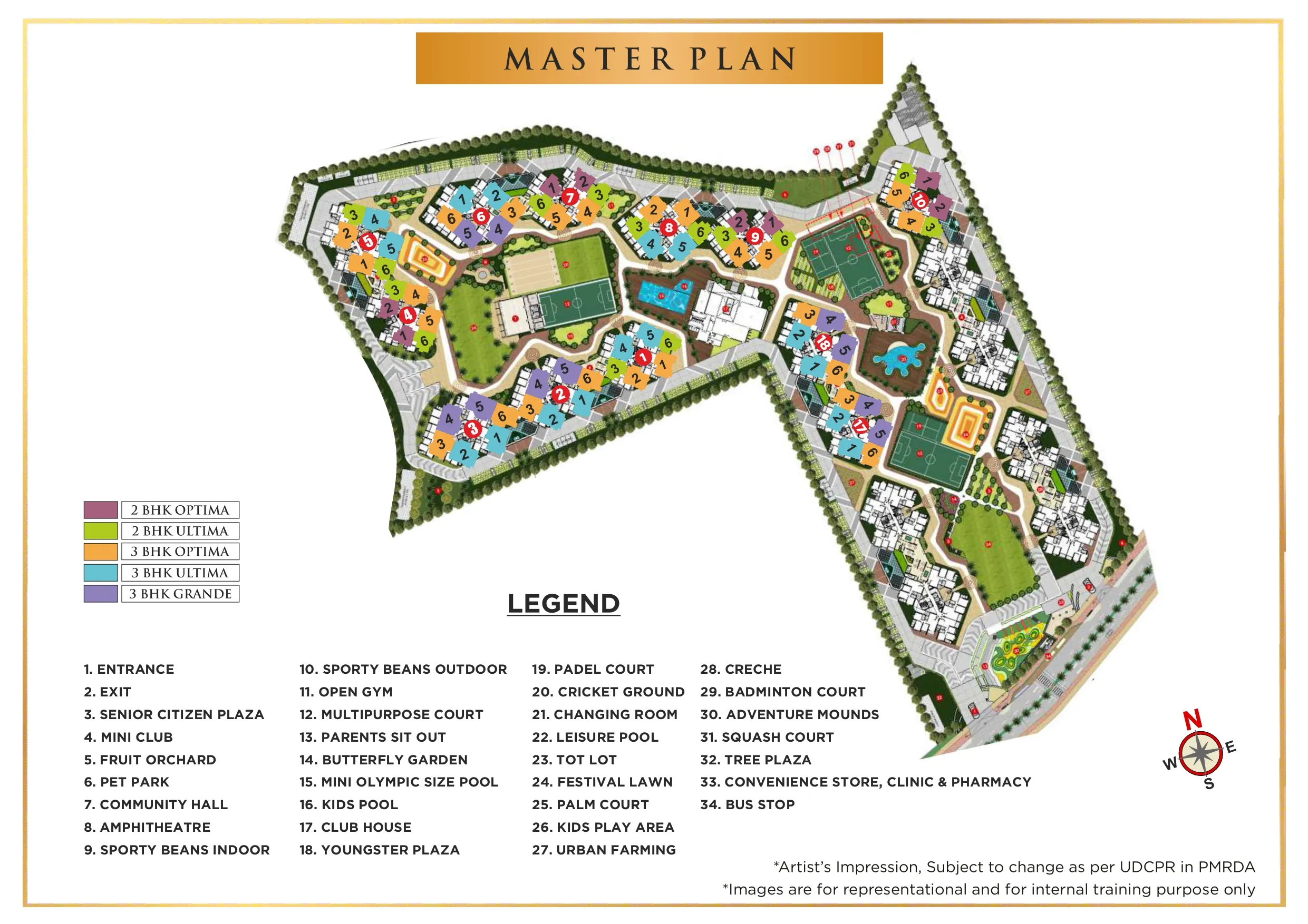 Master Plan